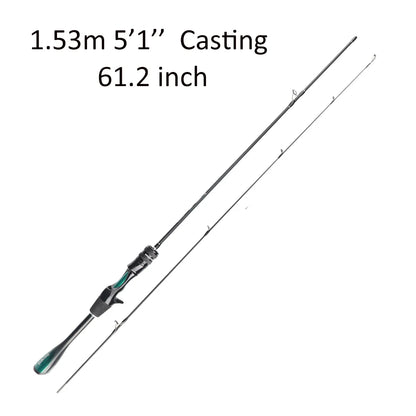 FISHINGFANS ORCA Ultralätt Fiskespö UL – Solid Tip, Avsmalnande Handtag, Spinning och Casting för Öring
