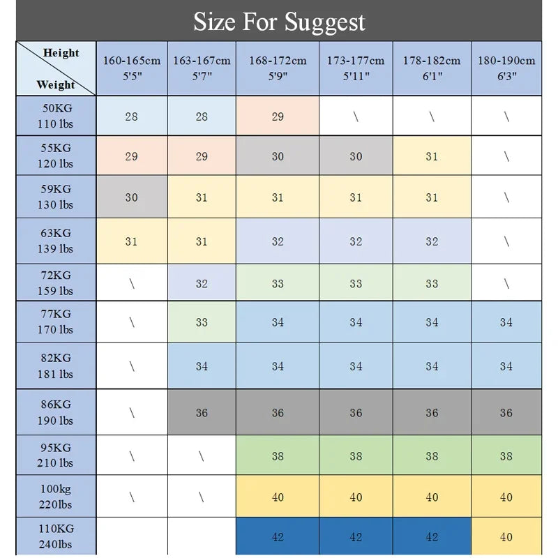 Spring and Summer Thin Men's Light Blue Slim Jeans Stylish Casual Stretch Fabric Denim Pants Classic Trousers Smoke Gray