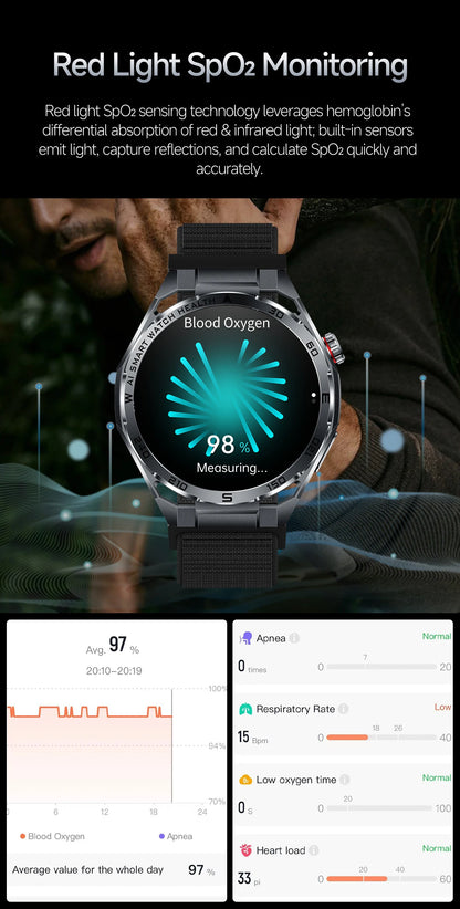 2026 New AI Health Care Accurate Detection ECG Smart Watch Blood Pressure lipids Uric Acid Analysis Bluetooth Call Smart Watches