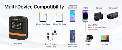 COMICA Vimo Q Four channel Mini Wireless Microphone Wireless Lavalier Microphone With Charging Case for Camera Smartphone PC