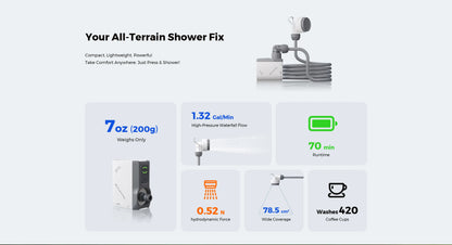 FLEXTAIL TINY SHOWER – Portabel Elektrisk Campingdusch, IPX7, 2500mAh, USB-C, 2 Lägen