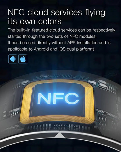 Jakcom NFC Smart Magic Finger Ring, New Technology IC/ID Module Access Card Phone Smart Accessories Fashion Ring for Android IOS