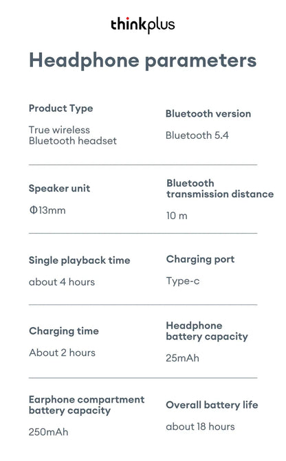 Lenovo LP5 PRO Wireless Bluetooth 5.4 Earphones TWS HiFi Sound Headphones Gaming Sports Earbuds LP5Pro Headset with Mic 2026