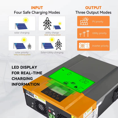 PowMr Hybrid Solväxelriktare 2kW–11kW – Ren Sinusvåg MPPT 120A 12V/24V/48V 220V LiFePO4/Litium/Blåsyra WiFi EU-lager CE