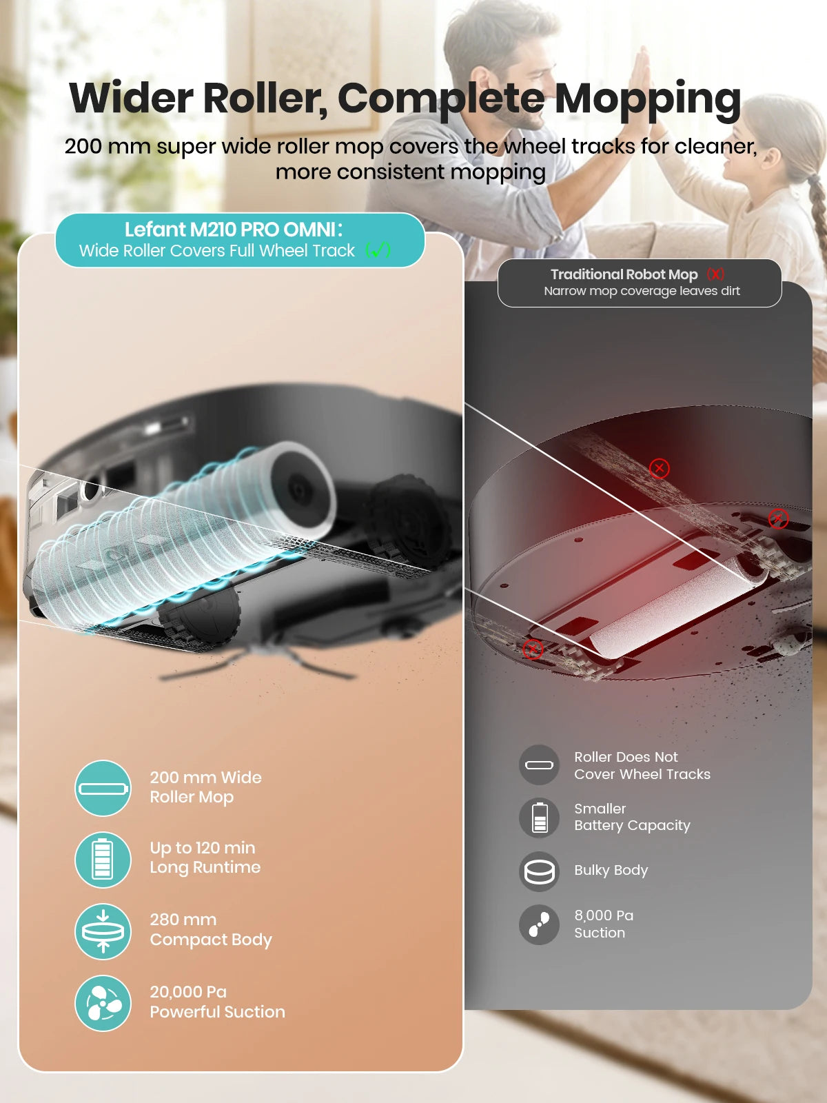 Lefant M265 Wet and Dry Robot Vacuum Cleaner, 20000Pa, Self Cleaning Wet Roller, Clean Water Wash, Laser dToF, Anti-Tangle, WiFi 2.4G/5G/Alexa/APP