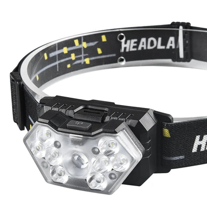Pannlampa 9 LED 2000 Lumen – USB-C Uppladdningsbar, Rörelsesensor, 6 Lägen, Vattentålig, Camping