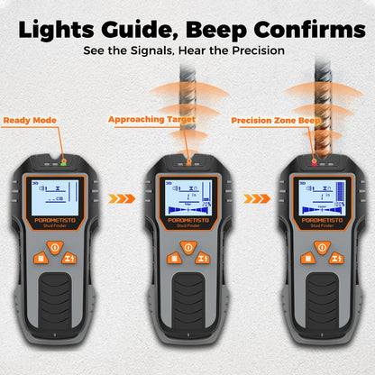 6in1 Stud Finder Wall Scanner Detector Multifunction Wall Scanner for AC Cable Wires Wood Metal Pipe Electronic Measuring Tools