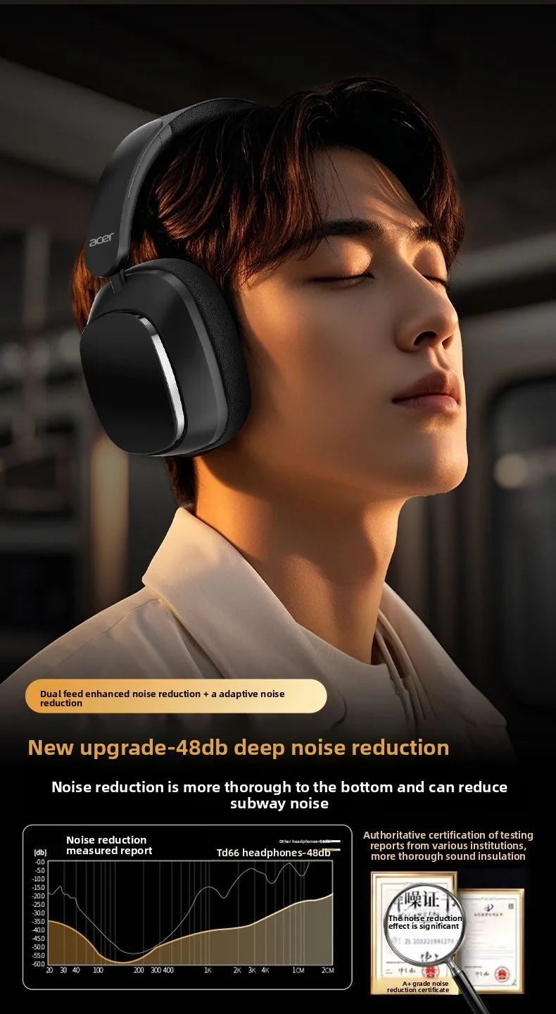 Acer OHR525 Bluetooth Headset ANC – Aktiv Brusreducering -48dB ENC 128h Batteritid 1000mAh USB-C Hopfällbar CE Beige Svart