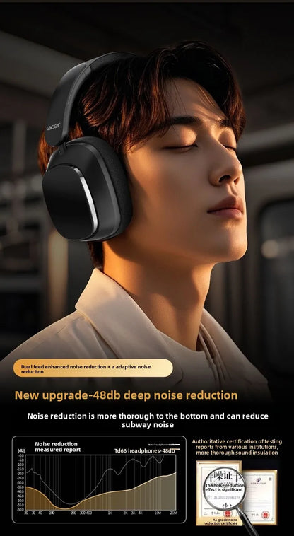 Acer OHR525 Bluetooth Headset ANC – Aktiv Brusreducering -48dB ENC 128h Batteritid 1000mAh USB-C Hopfällbar CE Beige Svart
