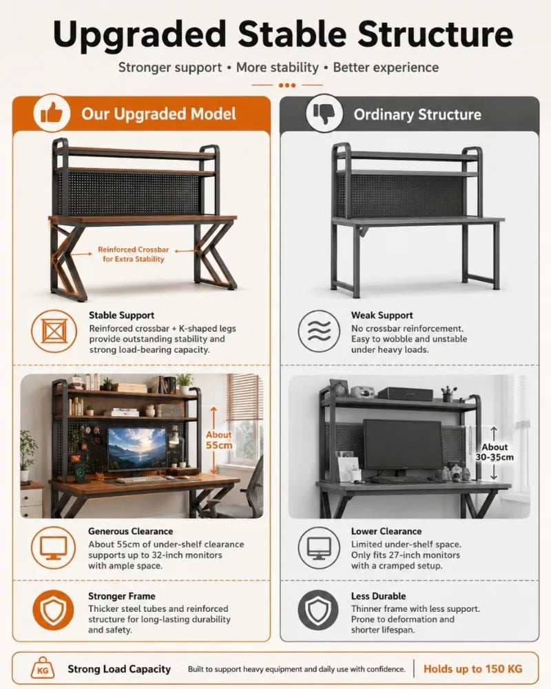 Gaming Desk with Bookshelf and Pegboard Computer Desk with Storage Shelf Home Office Study Desk for Bedroom Small Space