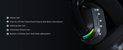 EKSA G19BT 2.4GHz Wireless Gaming Headphones Ultra-light Bluetooth 5.4 Headset Gamer with Microphone for PC/PS5/Xbox