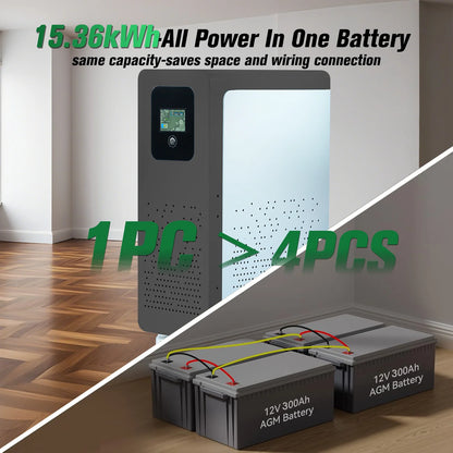 48V 300Ah LiFePO4 Lithium Battery Pack 15Kwh 100Ah 120Ah 200Ah 400Ah Built-in 200A BMS 6000+ Cycle For Solar System PL EU Stock