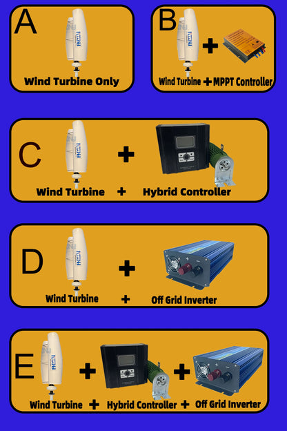 Vertikal Vindturbin 10kW/30kW 12V–220V – Magnetlevitation Kärnlös 2 Blad Nätansluten/Off-Grid Hushåll Båt Gata, 6 Färger