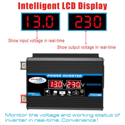 Komplett Solkraftsystem 4000W/6000W – 20W Monokristallin Solpanel + Modifierad Sinusvåg Inverter 110V/220V + 30A PWM-regulator 12V/24V