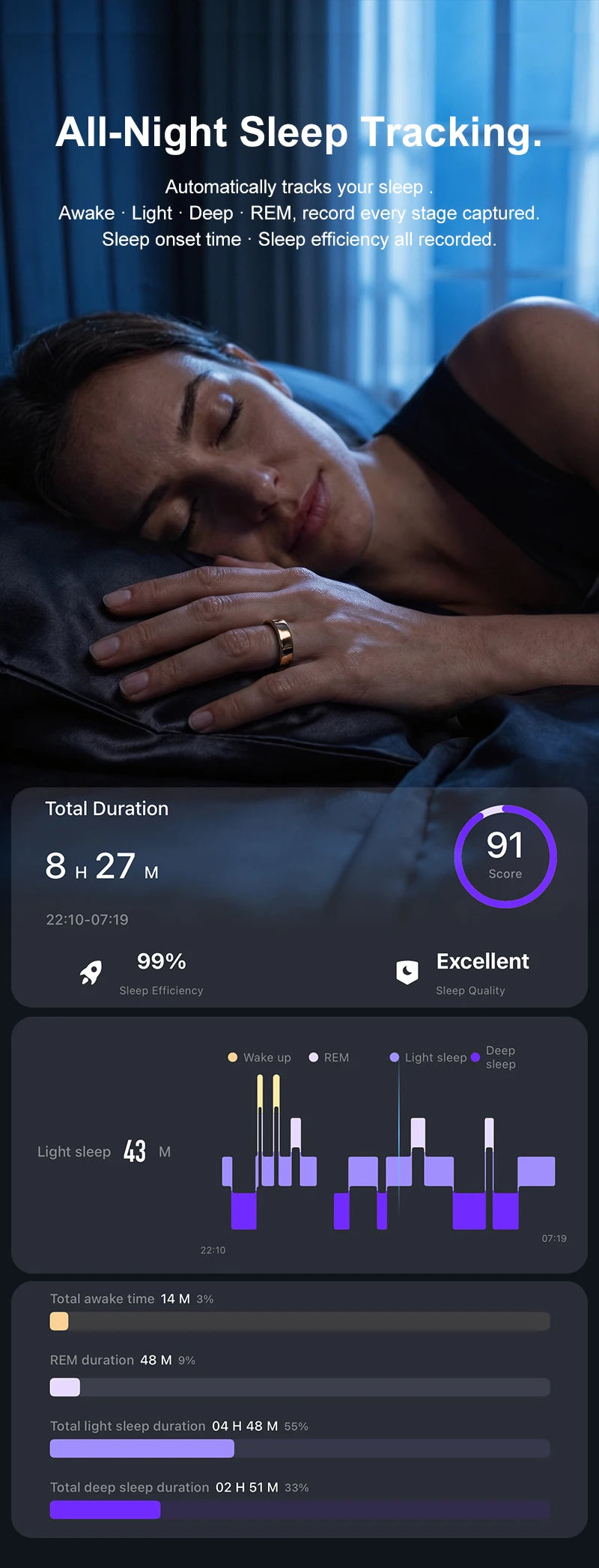 R21 Smart Ring Men Women Ultra-thin 5ATM Waterproof Sport Fitness Tracking AI Health Analysis Heart Rate Blood Oxygen Monioring