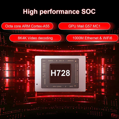R69 Plus TV Box Android14 Ultra Voice Control HDR10 8K Allwinner H728 Octa Core 1000M LAN WIFI 6 BT5.0 Media Player Set Top Box