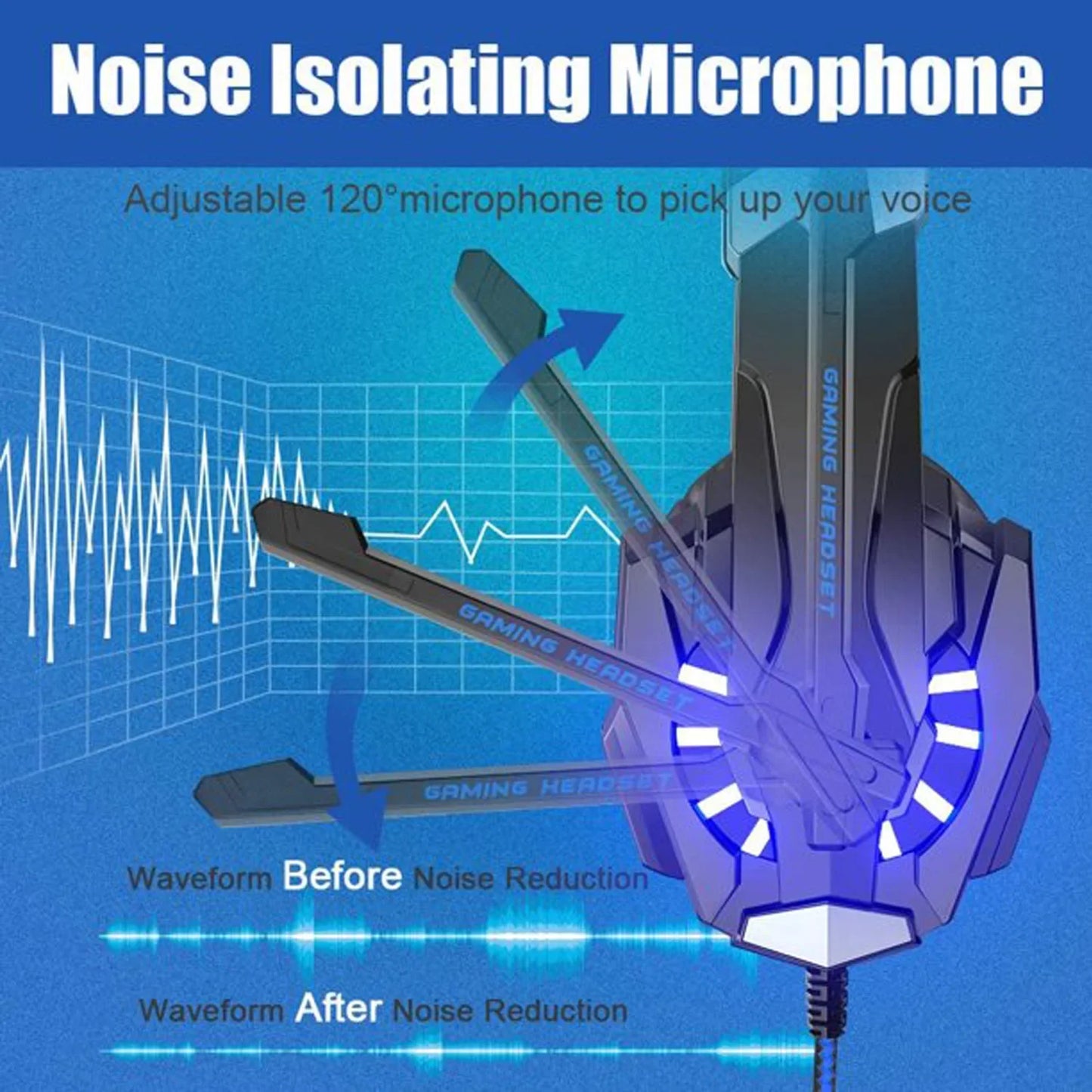 XIKCУ G9000 Gaming Headset Over-Ear – 3,5mm + USB LED-belysning Mikrofon Djupt Bas Stereo PS5 PS4 Xbox PC Laptop Röd Blå Vit