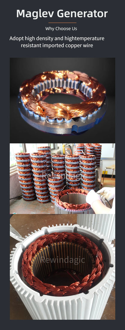 Rewindagic Horisontell Vindturbin 30kW/40kW/50kW – Kärnlös Magnetlevitation 3 Glasfiberblad 48V/96V/220V MPPT/Nätansluten Hushåll CE