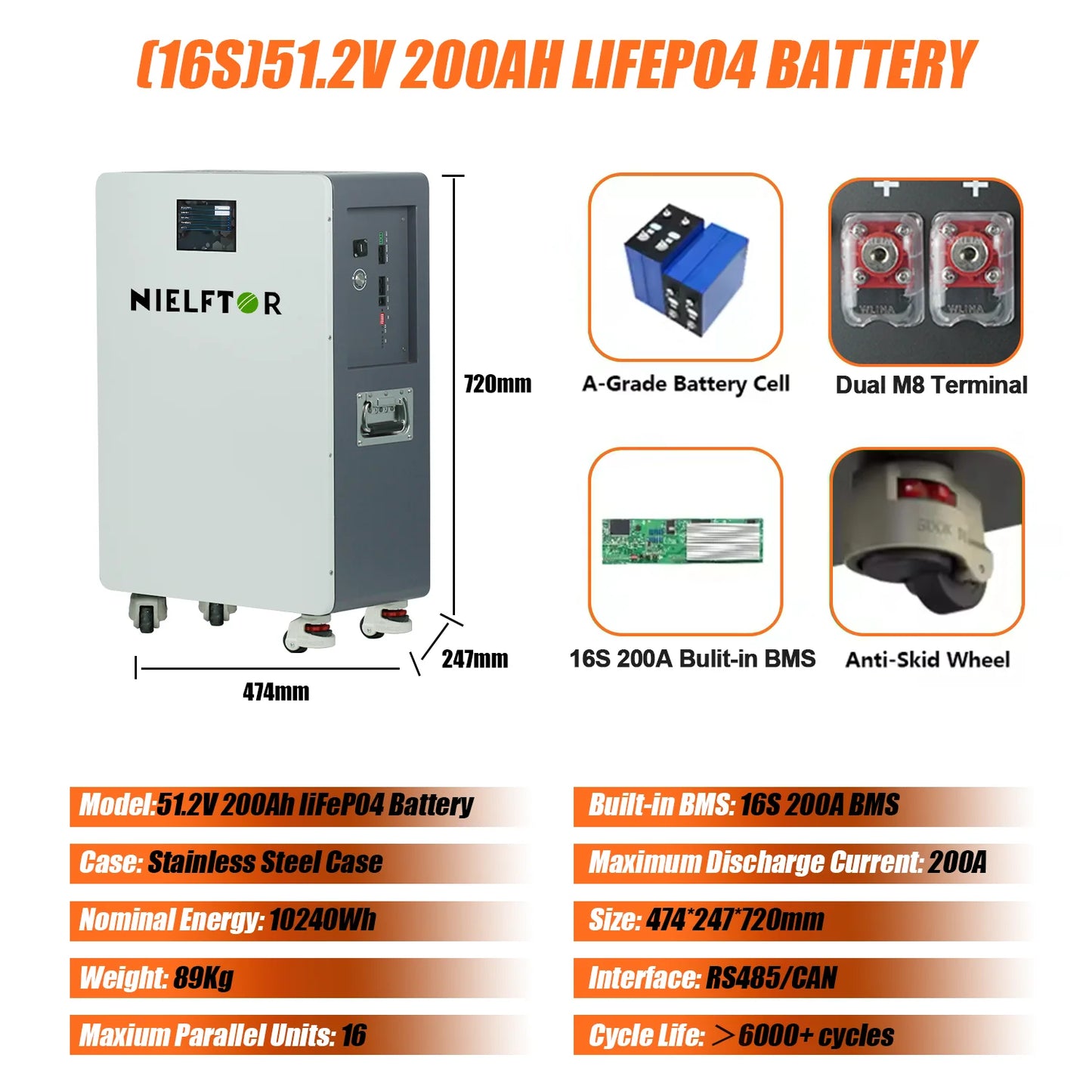 NIELFTOR 48V 200Ah 10kWh LiFePO4 Lithium Battery Built in 200A Smart BMS Big Power 51.2V LiFePO4 Battery for Energy Storage Off-Grid Solar System PL EU Stock