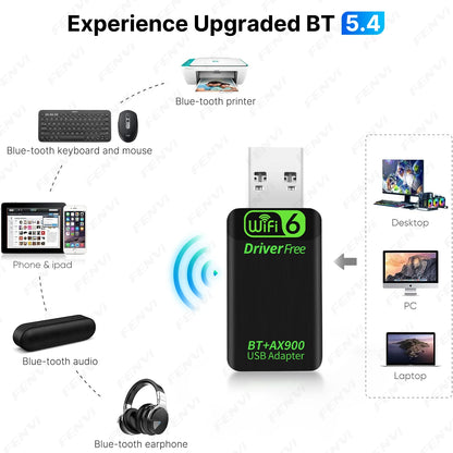 WiFi 6 AX900 BT5.4 USB Adapter 2in1 Dongle Dual Band 2.4G&5GHz Network Wireless Receiver Driver Free For PC/Laptop Windows 10/11