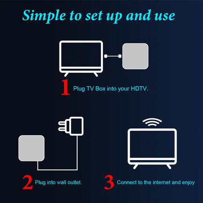 6K Android 10.0 TV BOX 4GB RAM 64GB ROM H616 Quad Core 2.4G/5G Wifi 6K Media Player Set Top Box
