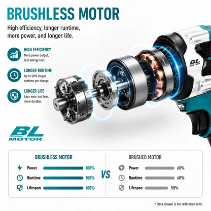 Makita DTW700 18V Kolborstfri Mutterdragare med 6.0Ah Batteri