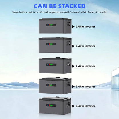 EASUN Balkong Solenergi & Hembackup – 1600W/2400W, LFP-batteri 2,4–2,88kWh, Stapelbar till 14,4kWh, >6000 Cykler, 5års Garanti, IP65, WiFi, EU-lager (Polen)