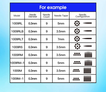 Mast Pro Tattoo Cartridge Needles PMU 1RL 3RL Precision for Tattoo Permanent Makeup Micropigmentation Eyelinver Lips Eyebrows