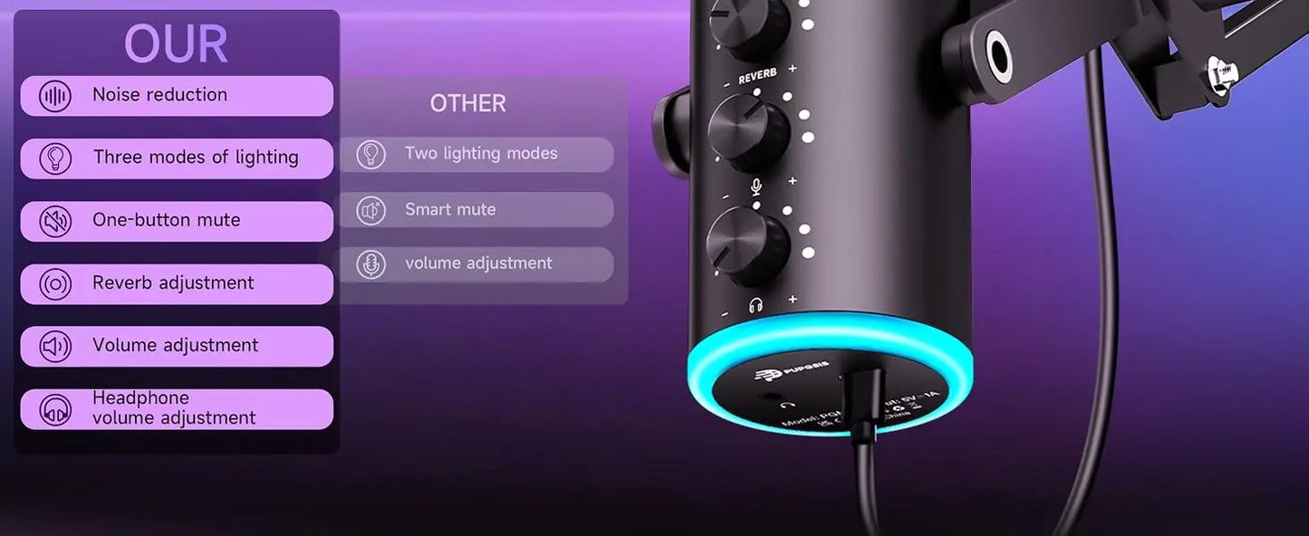 PUPGSIS Gaming USB Microphone, Noise Cancellation Condenser Mic with Mute, Gain, RGB Lights, Boom Arm Stand for Streaming, PC