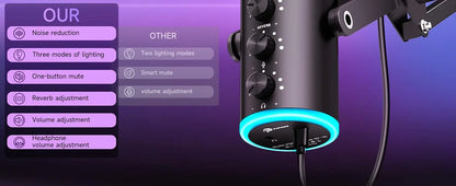 PUPGSIS Gaming USB Microphone, Noise Cancellation Condenser Mic with Mute, Gain, RGB Lights, Boom Arm Stand for Streaming, PC