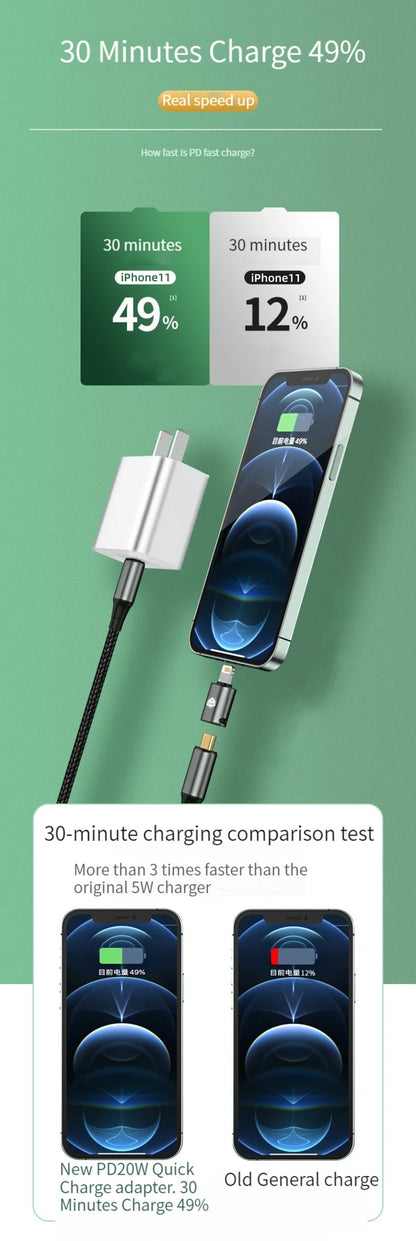 PD20W USB C Fast Charging Adapter USB Type-C Female To Lighting Male Straight Head Elbow Converter Adapter For IPhone 14 13 12