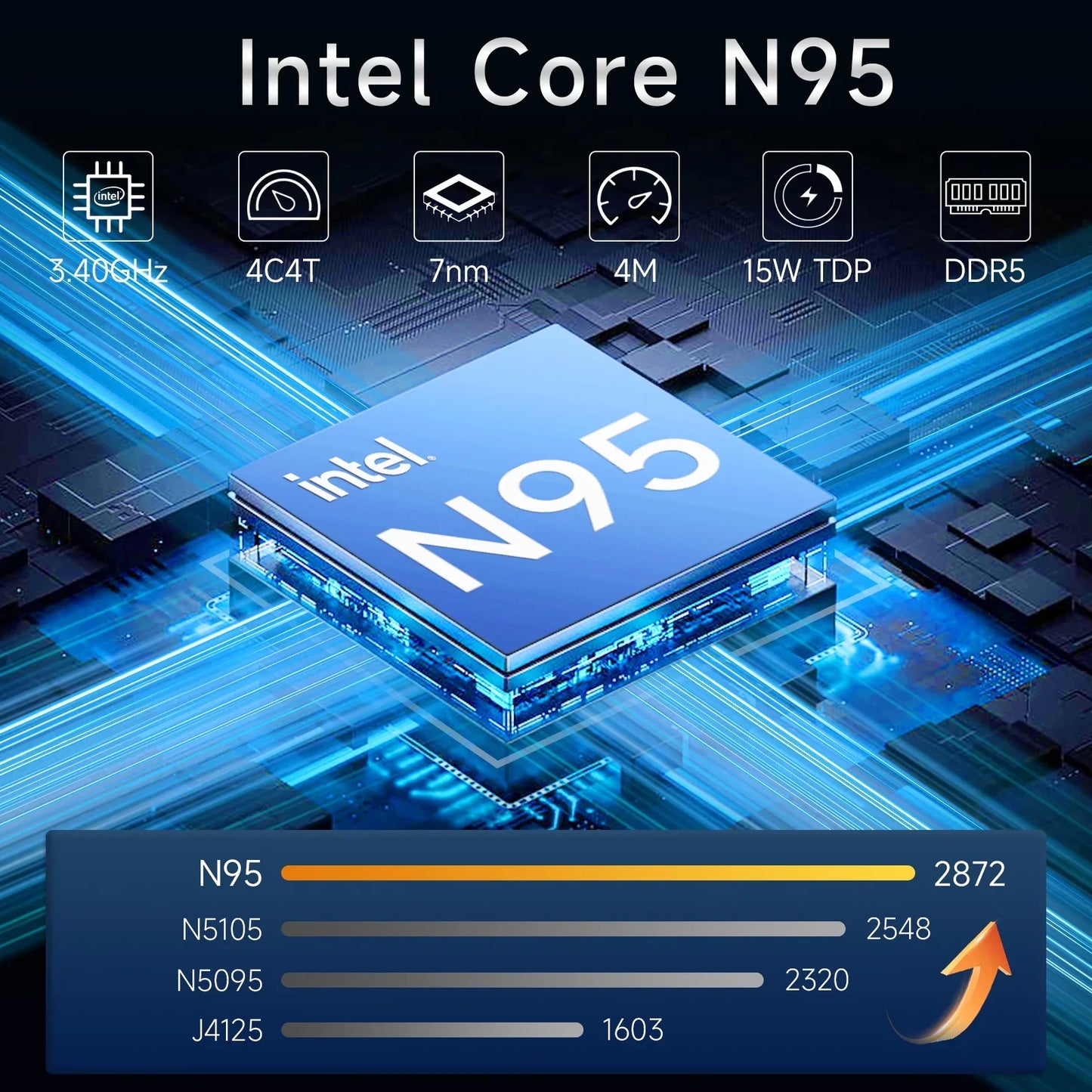 Ultratunn Laptop 15,6" Intel N95 16/32GB DDR4 Upp till 2TB SSD – Windows 11 Fingeravtryck Bakbelyst Numeriskt Tangentbord FHD