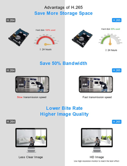 Smar Outdoor IP Wifi 3MP Survalance Camera for Wifi CCTV System Kit Human Detection Night Vision Video Cam ICSEE Two Way Audio