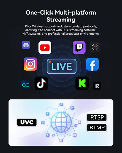 EMEET PIXY Wireless 4K Webcam Dual-Lens AI Tracking PTZ Streaming Camera Gesture Control HDR Live Streaming for YouTube/Facebook