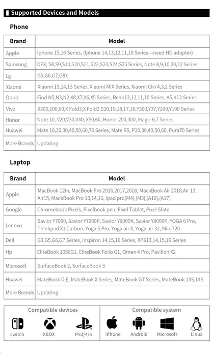 13.3 Inch 2K QHD Portable Monitor, 400 Nits, 100% SRGB, 16:10 Aspect Ratio, Built-in Speakers, VESA Mountable, Integrated Hidden