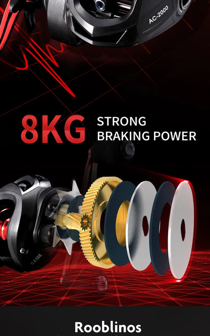 Rooblinos AC Baitcasting Reel Saltwater Freshwater Fishing Reels Max Drag 8KG Light Surf Cast Reel Baitcaster Reels
