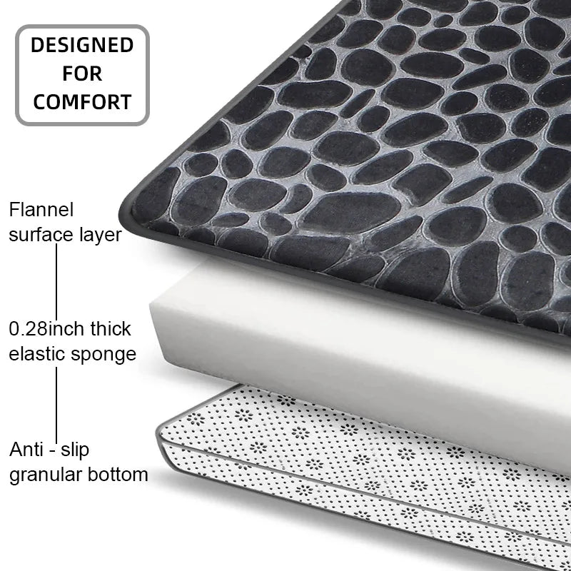 1 Set of Solid Color Simple Bathroom Water-absorbing and Non-slip Floor Mat Stone Pattern, Comfortable and Soft, Three-piece Set