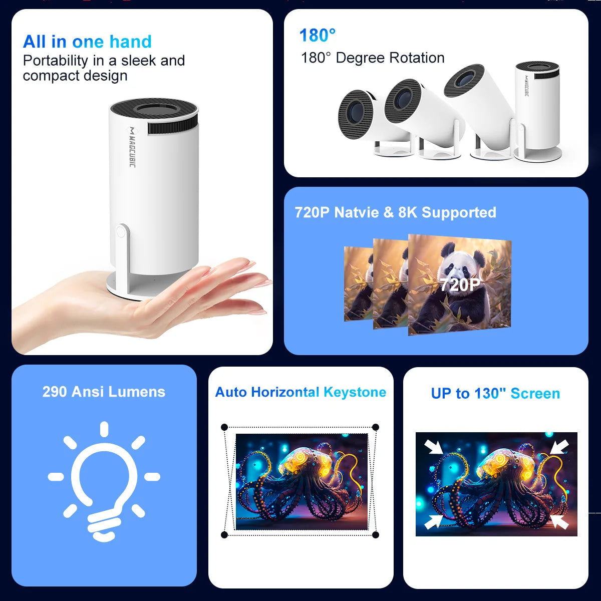 Magcubic HY300 Pro 8K HD Projector Android14 Dual Wifi6 290ANSI Allwinner H726 BT5.0 1280*720 Home Cinema Outdoor Projetor HY300