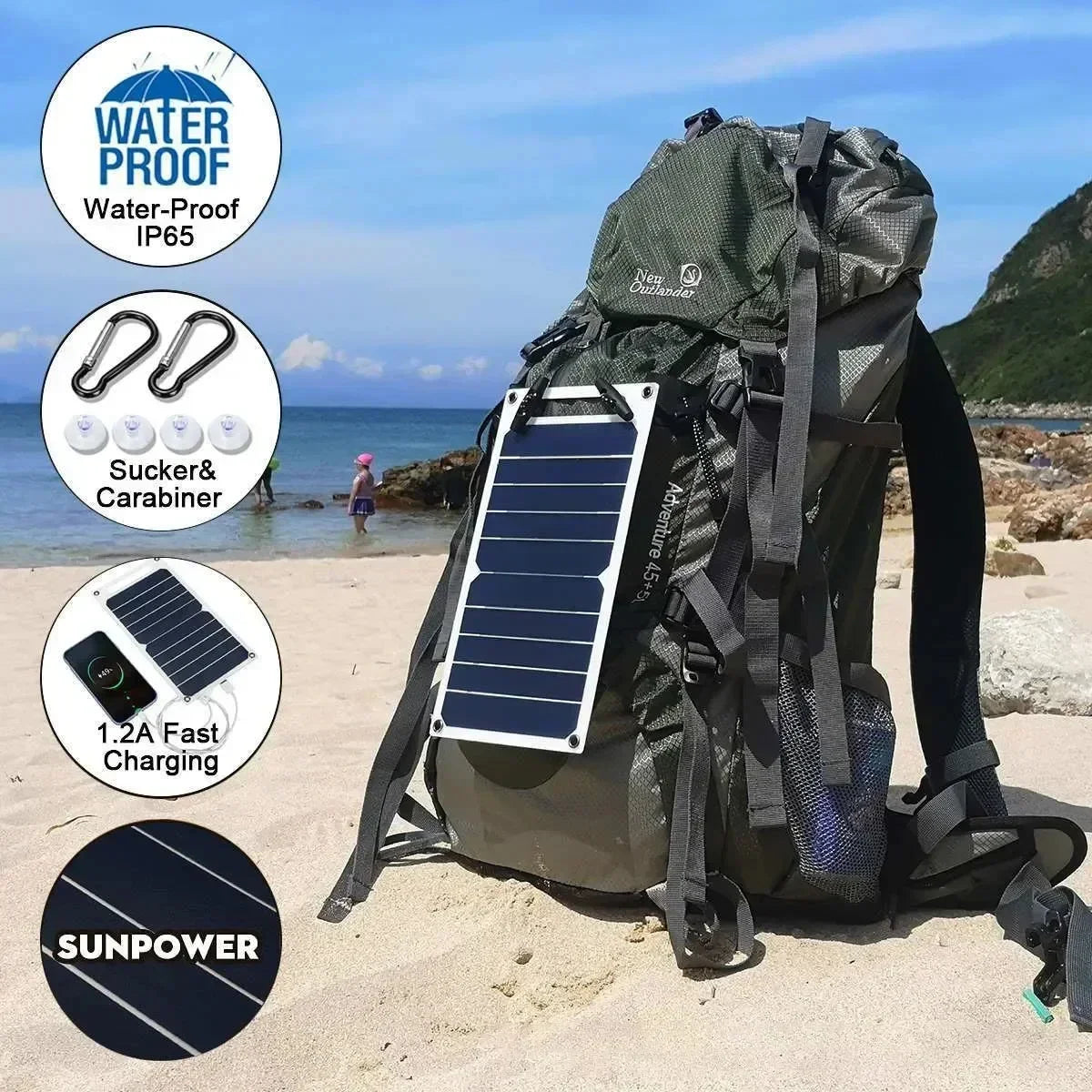 Soecopo Flexibel Solpanel 5V USB – Monokristallin 21,8% CE RoHS Powerbank Mobil Camping Husbil 300×145mm