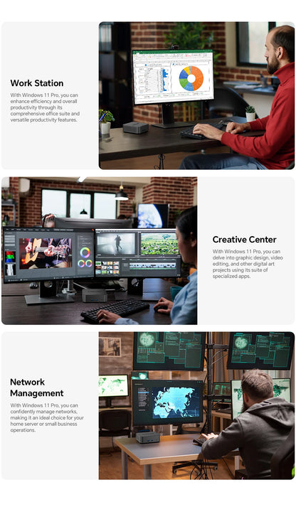 Teclast N20 Mini PC Intel N5095 11:e gen 16GB RAM 512GB SSD – 4K Windows 11 Pro WiFi 6 Kompakt Hemmakontor Desktop