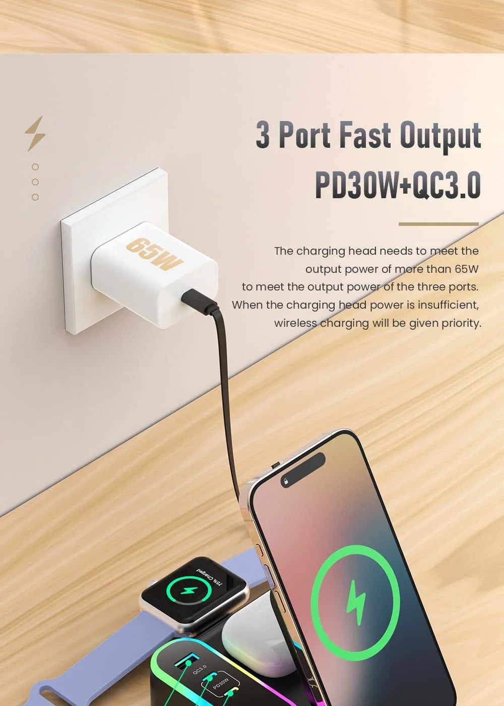LYNXZ 8-i-1 Magnetisk Trådlös Laddstation 15W – RGB MagSafe PD30W USB-C iPhone AirPods Apple Watch Vit Svart