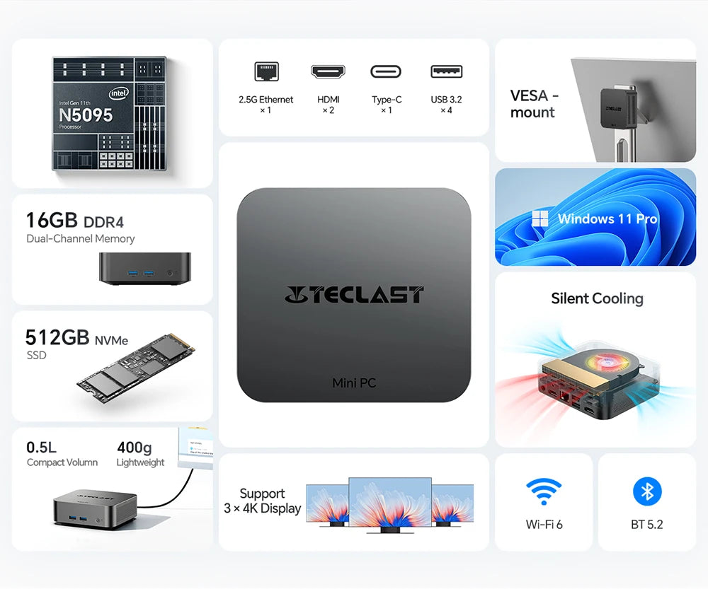Teclast N20 Mini PC Intel N5095 11:e gen 16GB RAM 512GB SSD – 4K Windows 11 Pro WiFi 6 Kompakt Hemmakontor Desktop