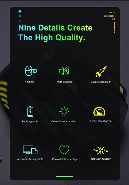 IMICE GW-X7 Wireless Gaming Mouse, 3200DPI Dual-Mode, 7 Programmable Keys, RGB Backlit Rechargeable