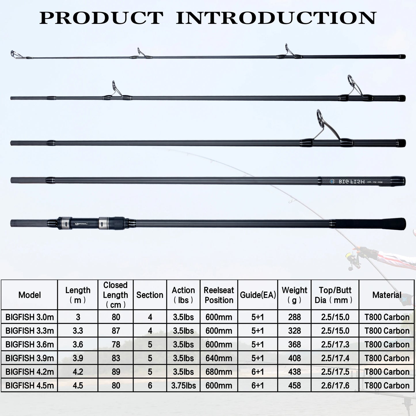 BIUTIFU BIGFISH Carp Surfcasting Rock Fishing Rod 3.0/3.6/3.9/4.2/4.5m T800Carbon 3.5lb Shore Casting 40-200g Spinning Hard Pole