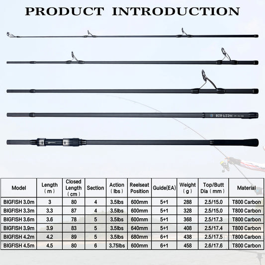 BIUTIFU BIGFISH Carp Surfcasting Rock Fishing Rod 3.0/3.6/3.9/4.2/4.5m T800Carbon 3.5lb Shore Casting 40-200g Spinning Hard Pole