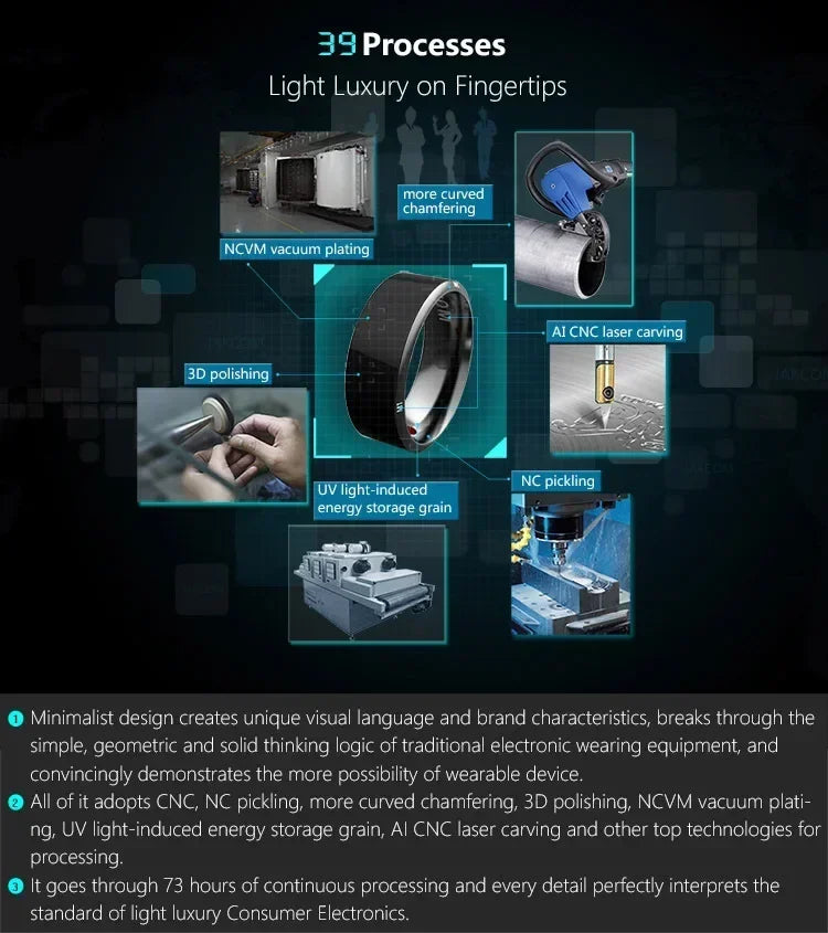 Fashion NFC Control Smart Ring New Electronic Bluetooth Ring Solar Ring IC Rewritable Analog Access Card Tag Key Ip68 Waterproof