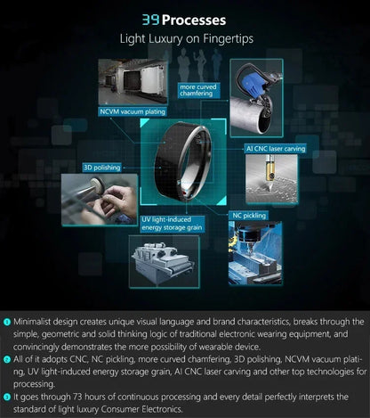 Fashion NFC Control Smart Ring New Electronic Bluetooth Ring Solar Ring IC Rewritable Analog Access Card Tag Key Ip68 Waterproof