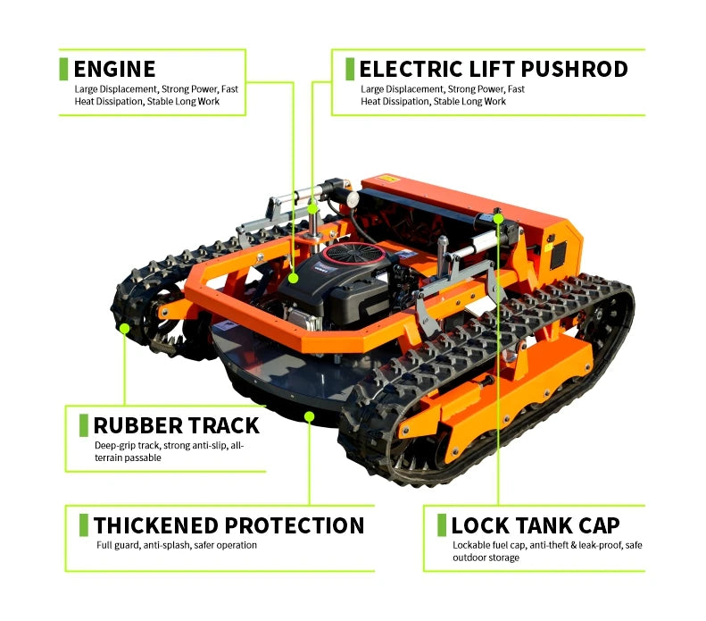 Robotgräsklippare med fjärrkontroll