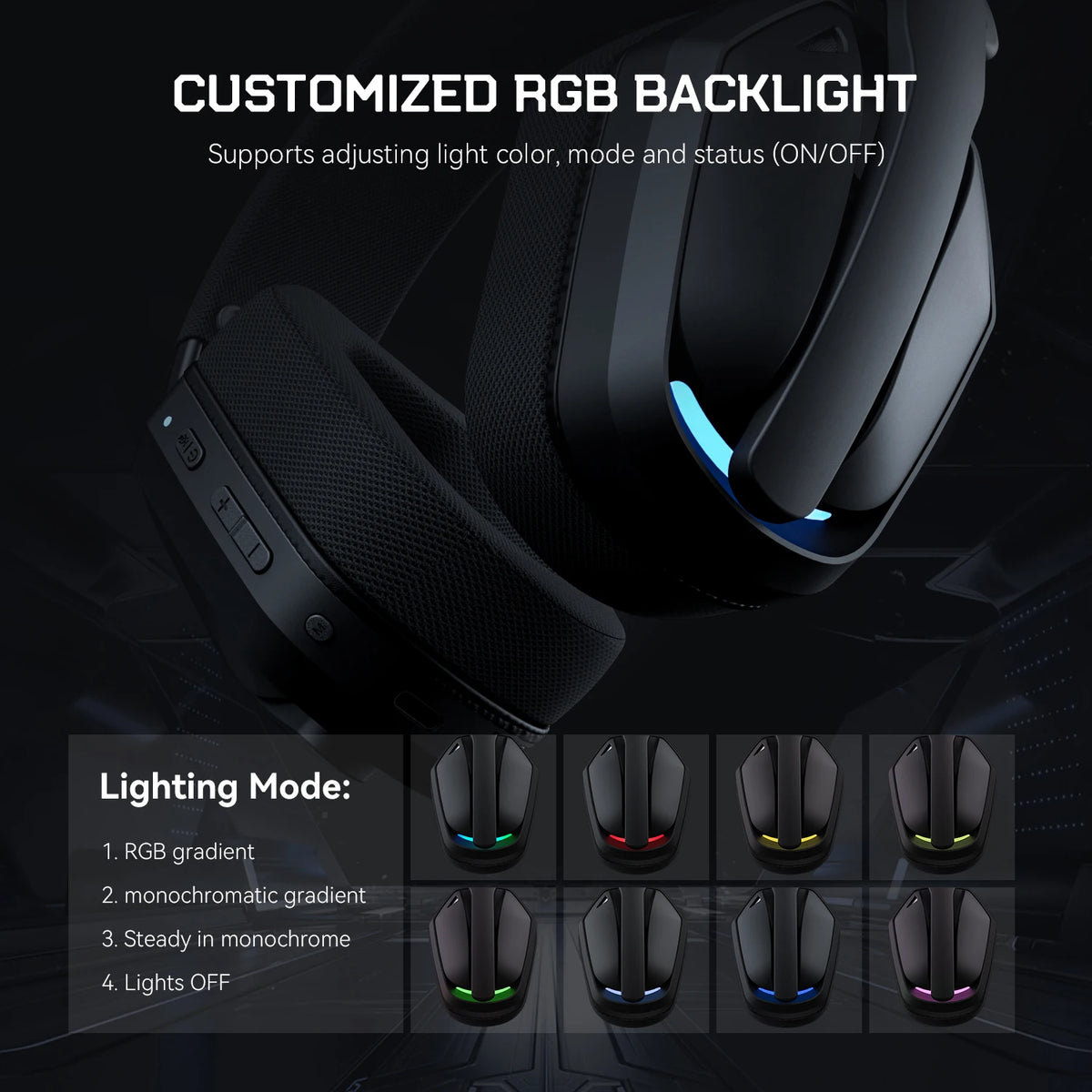 EKSA G19BT 2.4GHz Wireless Gaming Headphones Bluetooth 5.4 3.5mm Headset 30ms Low Latency 40mm RGB Hidden Mic 35H Foldable PC