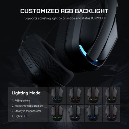 EKSA G19BT 2.4GHz Wireless Gaming Headphones Bluetooth 5.4 3.5mm Headset 30ms Low Latency 40mm RGB Hidden Mic 35H Foldable PC